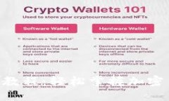 Tokenim注册教程：轻松掌握加密货币的第一步